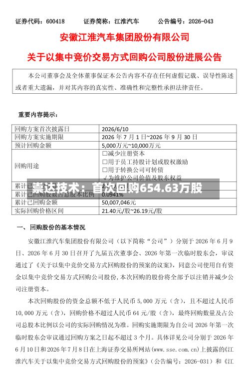 崇达技术:首次回购654.63万股