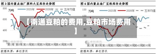 【南通豆粕的费用,豆粕市场费用】