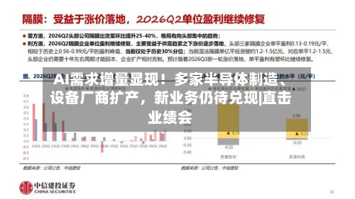 AI需求增量显现！多家半导体制造、设备厂商扩产，新业务仍待兑现|直击业绩会-第2张图片