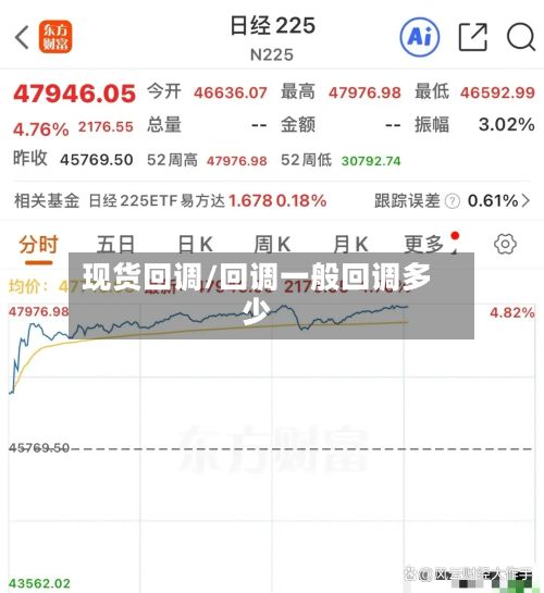 现货回调/回调一般回调多少