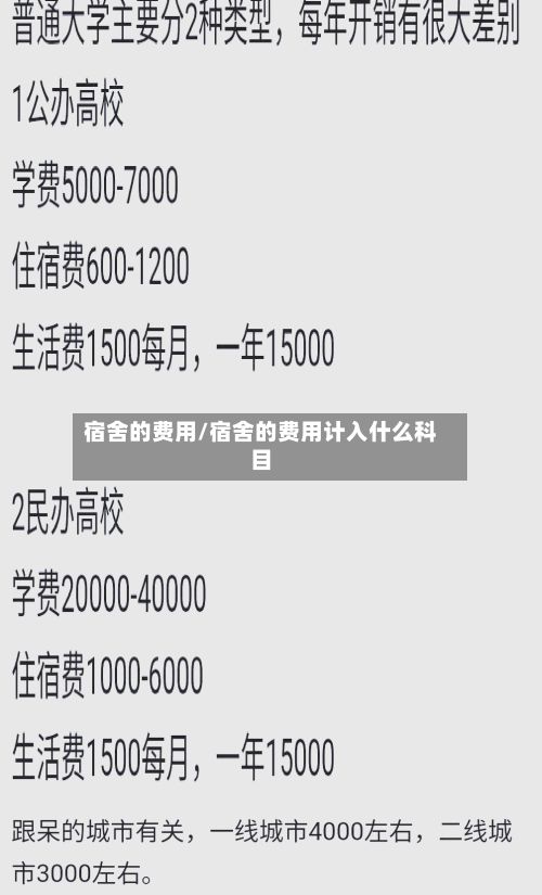 宿舍的费用/宿舍的费用计入什么科目-第2张图片