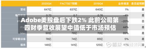 Adobe美股盘后下跌2% 此前公司第四财季营收展望中值低于市场预估
