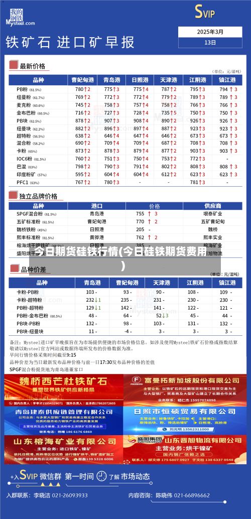 今日期货硅铁行情(今日硅铁期货费用)-第2张图片