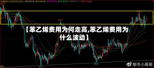 【苯乙烯费用为何走高,苯乙烯费用为什么波动】