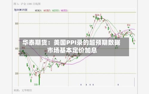 华泰期货:美国PPI录的超预期数据 市场基本定价加息-第2张图片