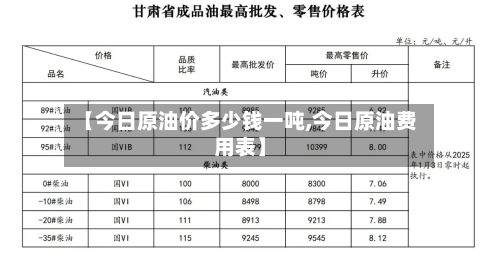 【今日原油价多少钱一吨,今日原油费用表】-第2张图片