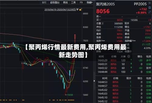 【聚丙烯行情最新费用,聚丙烯费用最新走势图】-第2张图片