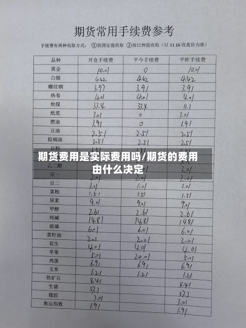 期货费用是实际费用吗/期货的费用由什么决定-第3张图片