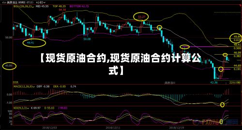 【现货原油合约,现货原油合约计算公式】
