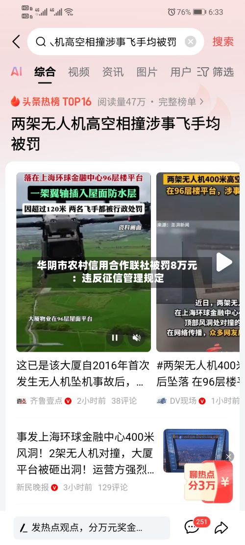 华阴市农村信用合作联社被罚8万元：违反征信管理规定