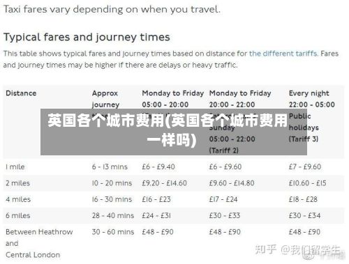 英国各个城市费用(英国各个城市费用一样吗)