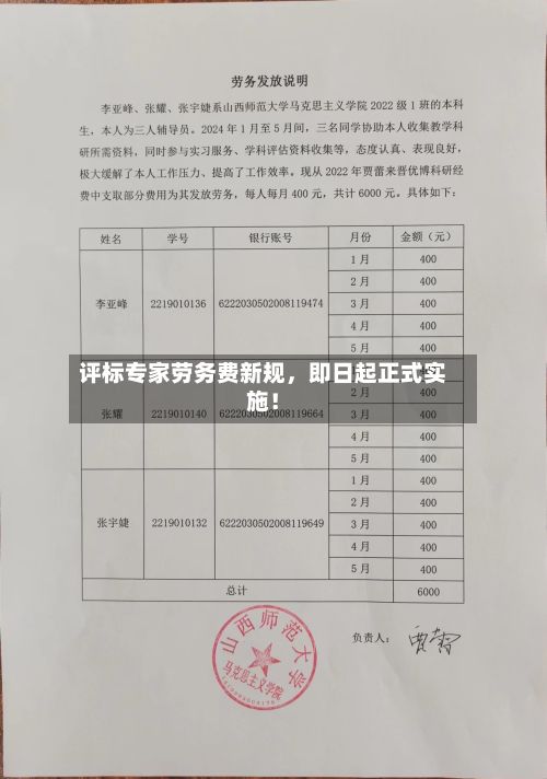 评标专家劳务费新规，即日起正式实施！-第2张图片