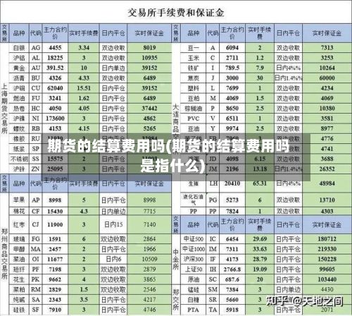 期货的结算费用吗(期货的结算费用吗是指什么)
