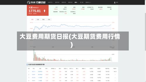 大豆费用期货日报(大豆期货费用行情)-第2张图片