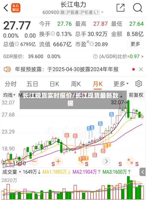 长江现货实时报价/长江现货最新数据-第3张图片