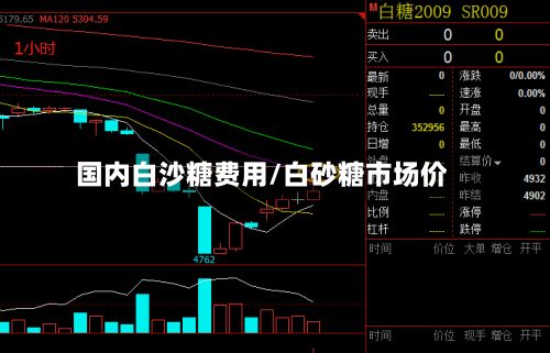 国内白沙糖费用/白砂糖市场价-第2张图片
