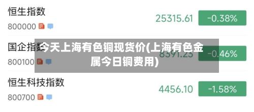 今天上海有色铜现货价(上海有色金属今日铜费用)