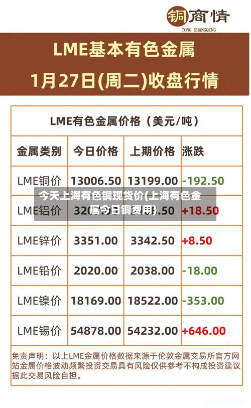 今天上海有色铜现货价(上海有色金属今日铜费用)-第2张图片