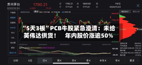 “5天3板”PCB牛股紧急澄清：未给英伟达供货！    年内股价涨逾50%-第2张图片