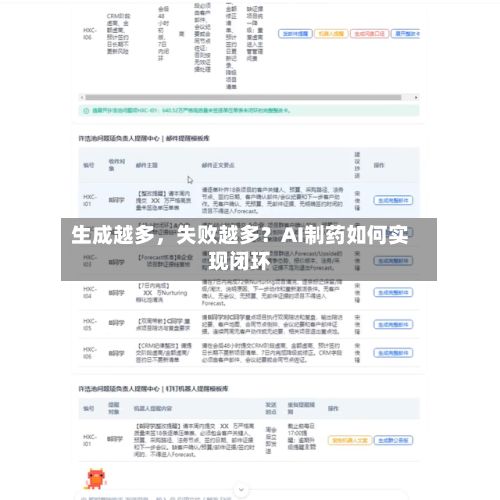 生成越多，失败越多？AI制药如何实现闭环