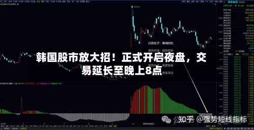 韩国股市放大招！正式开启夜盘，交易延长至晚上8点