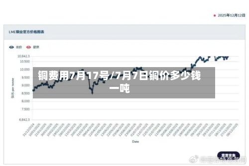 铜费用7月17号/7月7日铜价多少钱一吨