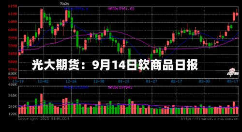 光大期货:9月14日软商品日报-第2张图片