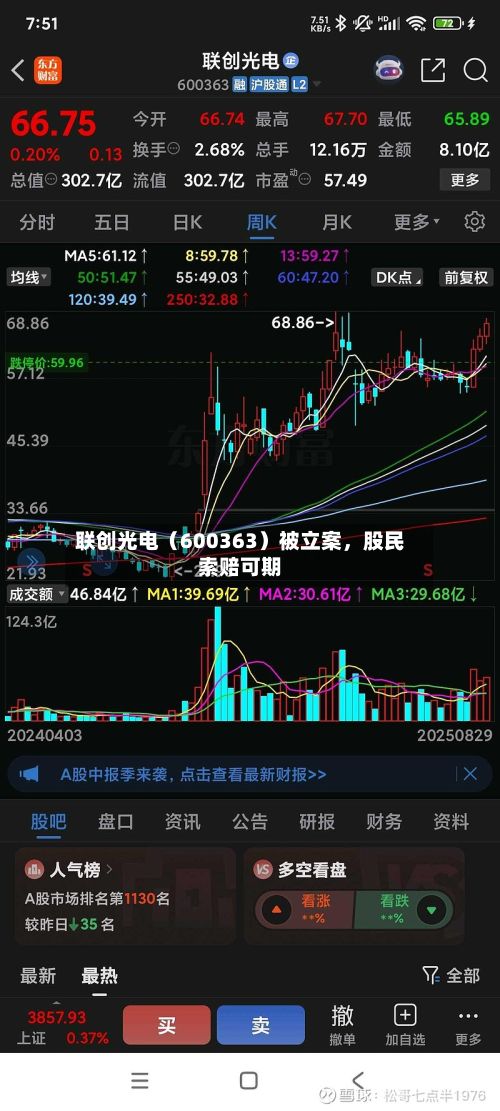 联创光电（600363）被立案，股民索赔可期