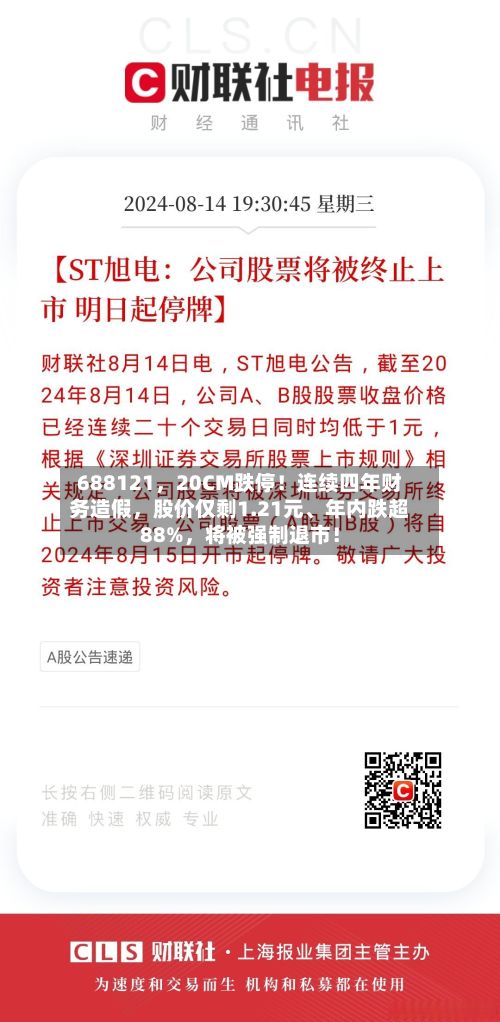 688121，20CM跌停！连续四年财务造假	，股价仅剩1.21元	、年内跌超88%，将被强制退市！-第1张图片