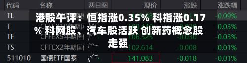 港股午评：恒指涨0.35% 科指涨0.17% 科网股、汽车股活跃 创新药概念股走强-第2张图片