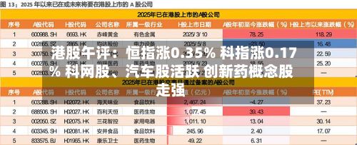 港股午评：恒指涨0.35% 科指涨0.17% 科网股、汽车股活跃 创新药概念股走强-第3张图片