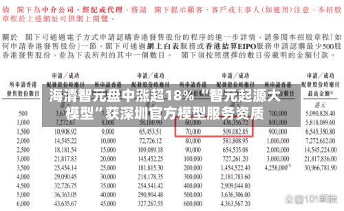 海清智元盘中涨超18% “智元起源大模型	”获深圳官方模型服务资质-第3张图片