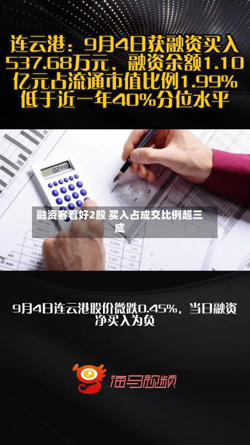 融资客看好2股 买入占成交比例超三成