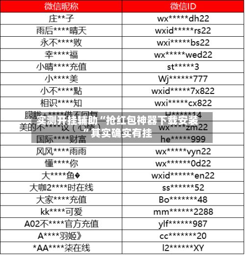 实测开挂辅助“抢红包神器下载安装”其实确实有挂