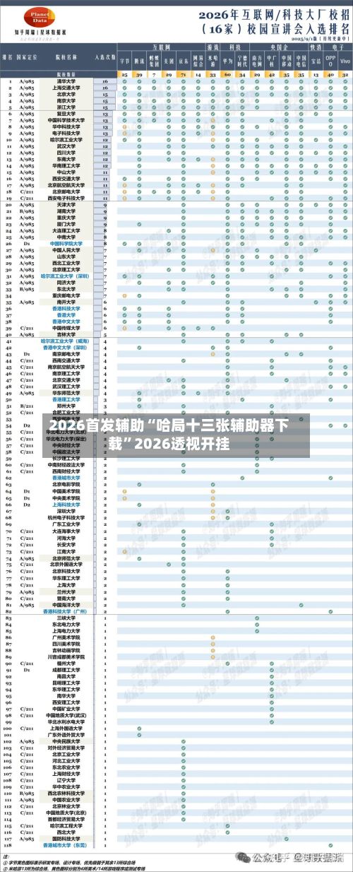 2026首发辅助“哈局十三张辅助器下载	”2026透视开挂-第2张图片