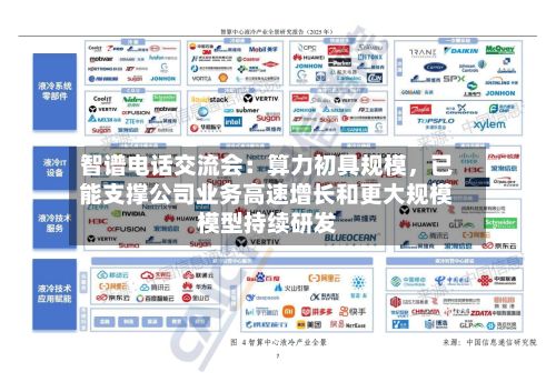 智谱电话交流会：算力初具规模，已能支撑公司业务高速增长和更大规模模型持续研发-第3张图片
