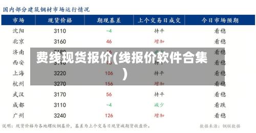 费线现货报价(线报价软件合集)-第2张图片