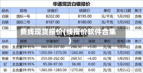 费线现货报价(线报价软件合集)