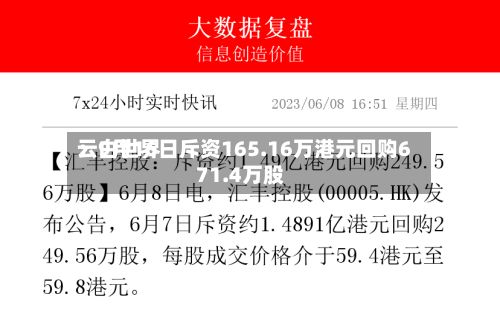 云白世界：9月16日斥资165.16万港元回购671.4万股-第1张图片