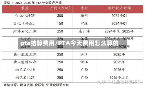 pta结算费用/PTA今天费用怎么算的-第3张图片