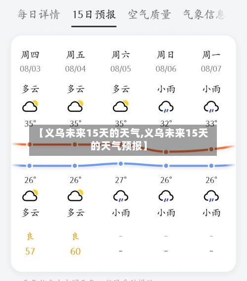 【义乌未来15天的天气,义乌未来15天的天气预报】