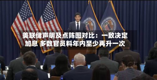 美联储声明及点阵图对比：一致决定加息 多数官员料年内至少再升一次-第3张图片
