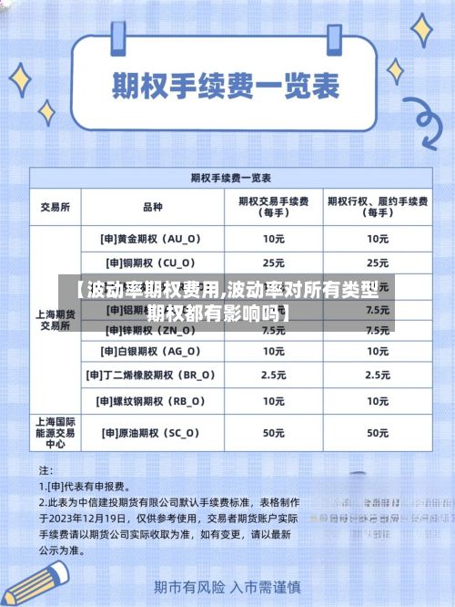 【波动率期权费用,波动率对所有类型期权都有影响吗】-第3张图片