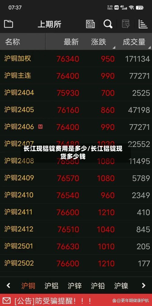 长江现铝锭费用是多少/长江铝锭现货多少钱-第2张图片