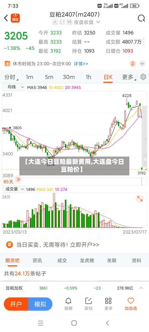 【大连今日豆粕最新费用,大连盘今日豆粕价】