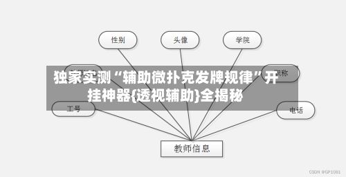 独家实测“辅助微扑克发牌规律”开挂神器{透视辅助}全揭秘-第3张图片
