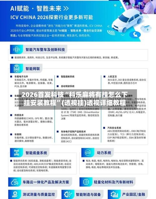 2026首发科技“科乐麻将有挂怎么下挂安装教程	”(透视挂)透视详细教程-第3张图片