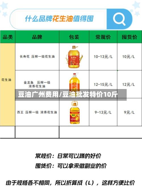 豆油广州费用/豆油批发特价10斤-第2张图片