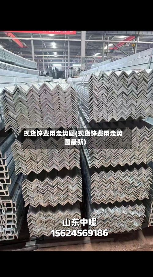现货锌费用走势图(现货锌费用走势图最新)-第2张图片