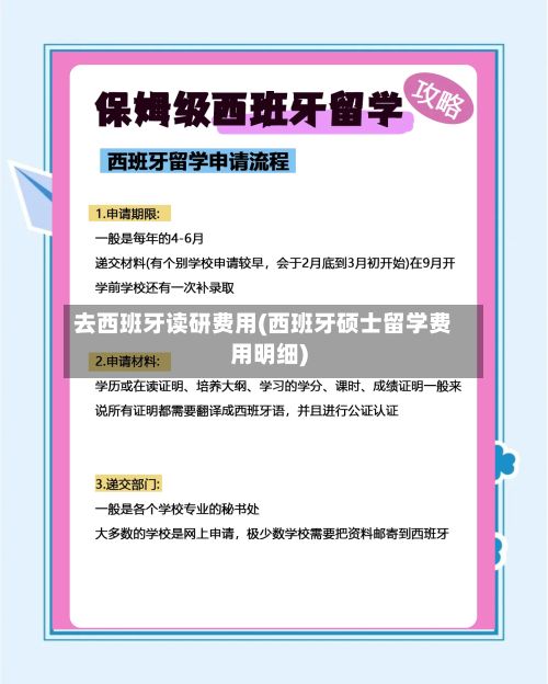 去西班牙读研费用(西班牙硕士留学费用明细)-第2张图片